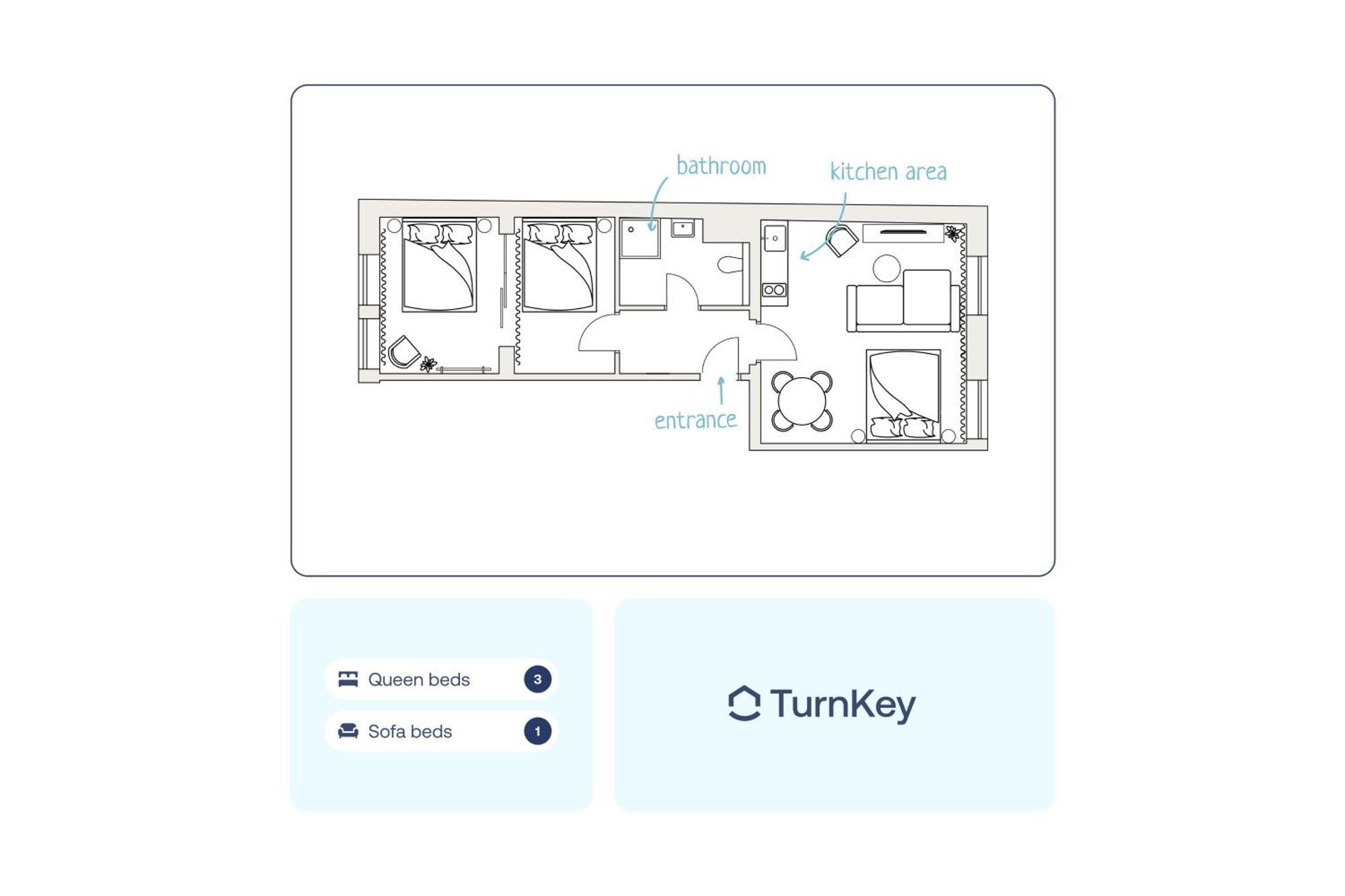 Turnkey I Republic Square Apartments ปราก ห้อง รูปภาพ